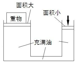 手動(dòng)液壓搬運(yùn)車(chē)能承重但是不能壓高怎么辦